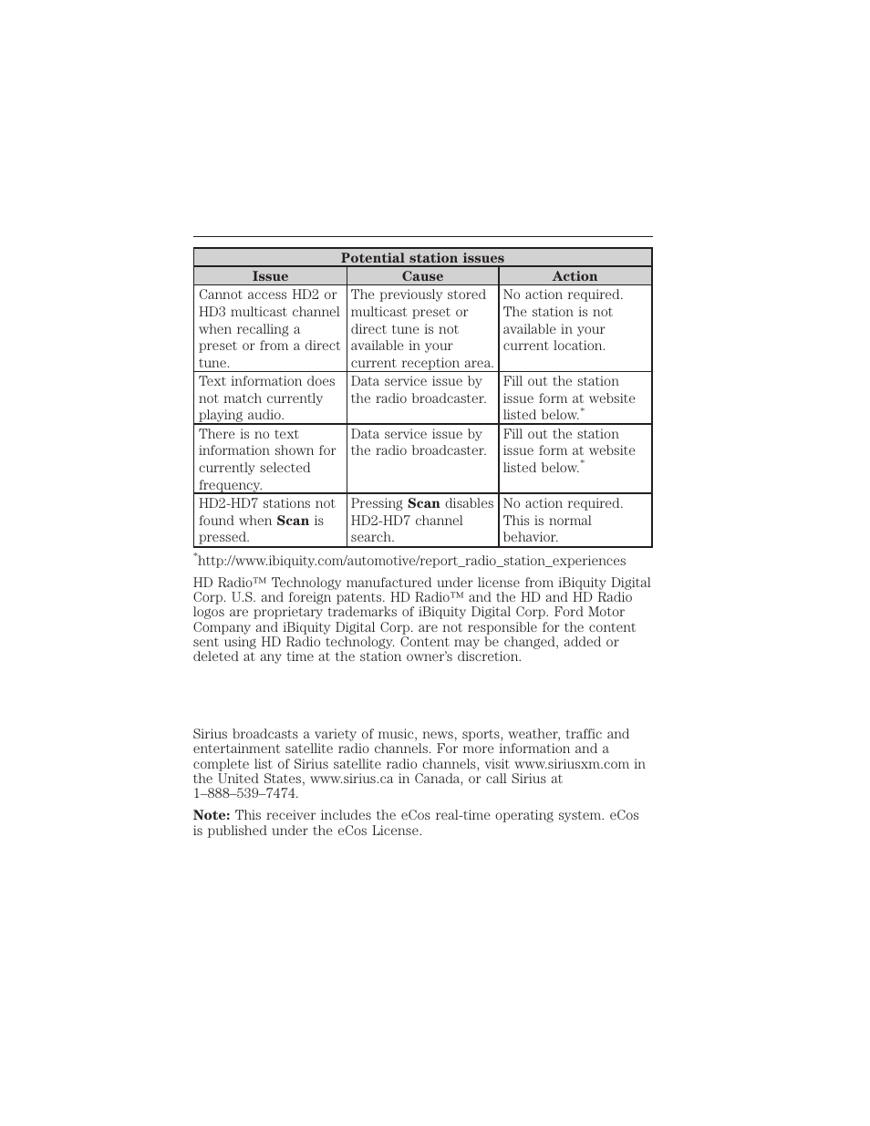 Satellite radio information (if equipped), Satellite radio channels, Satellite radio information | Audio system 383 | FORD 2015 Taurus User Manual | Page 384 / 558