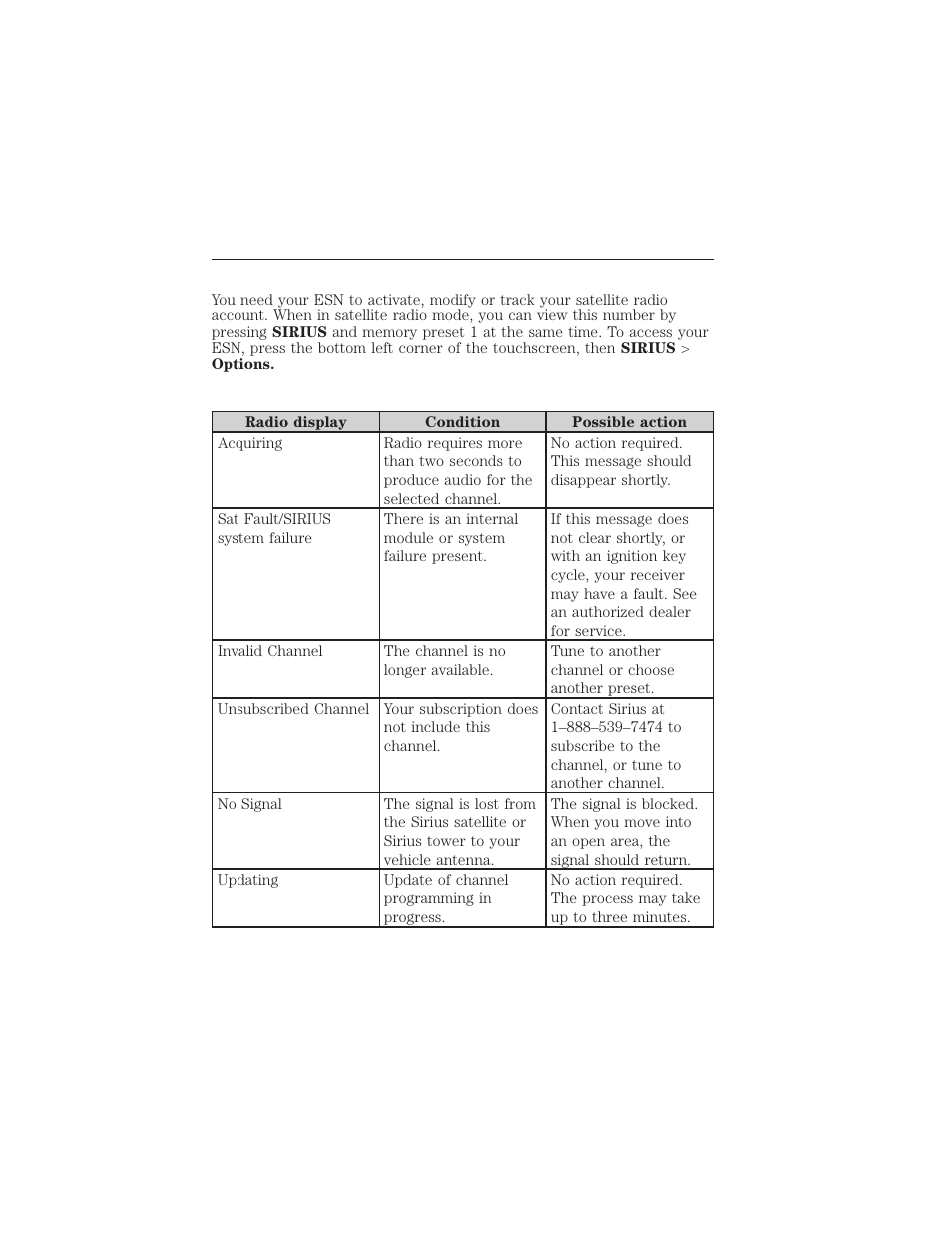 Satellite radio electronic serial number (esn), Troubleshooting, Audio system 385 | FORD 2015 Taurus User Manual | Page 386 / 558