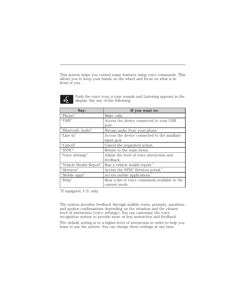 Using voice recognition, Initiating a voice session, System interaction and feedback | 392 sync | FORD 2015 Taurus User Manual | Page 393 / 558