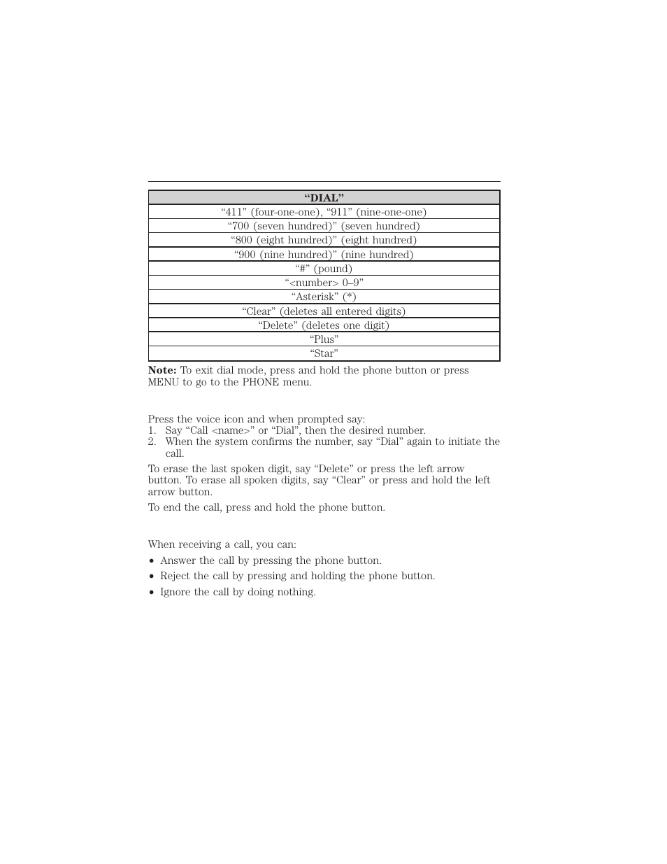 Making calls, Receiving calls, Sync® 397 | FORD 2015 Taurus User Manual | Page 398 / 558