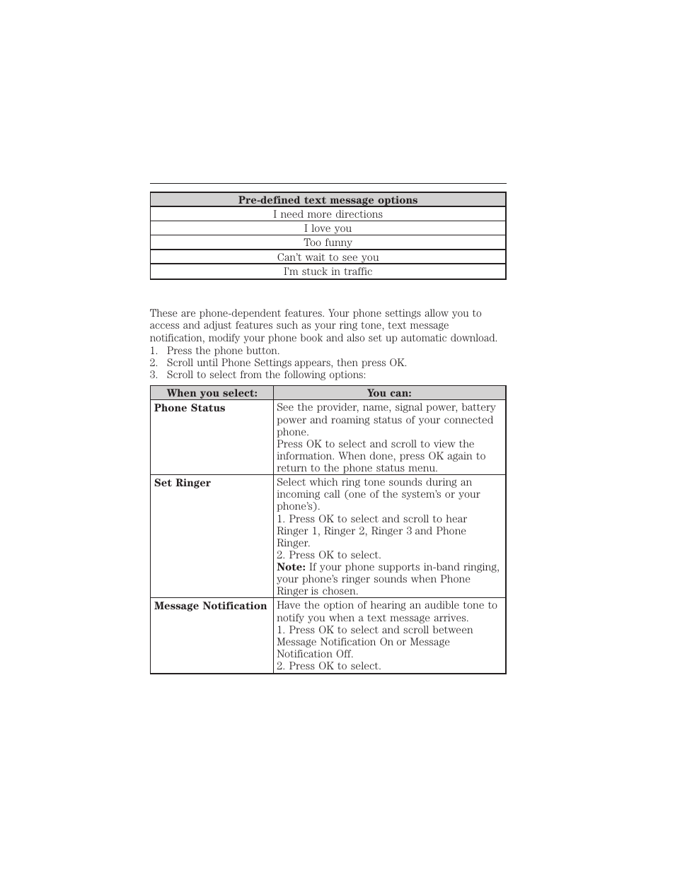 Accessing your phone settings, Sync® 403 | FORD 2015 Taurus User Manual | Page 404 / 558