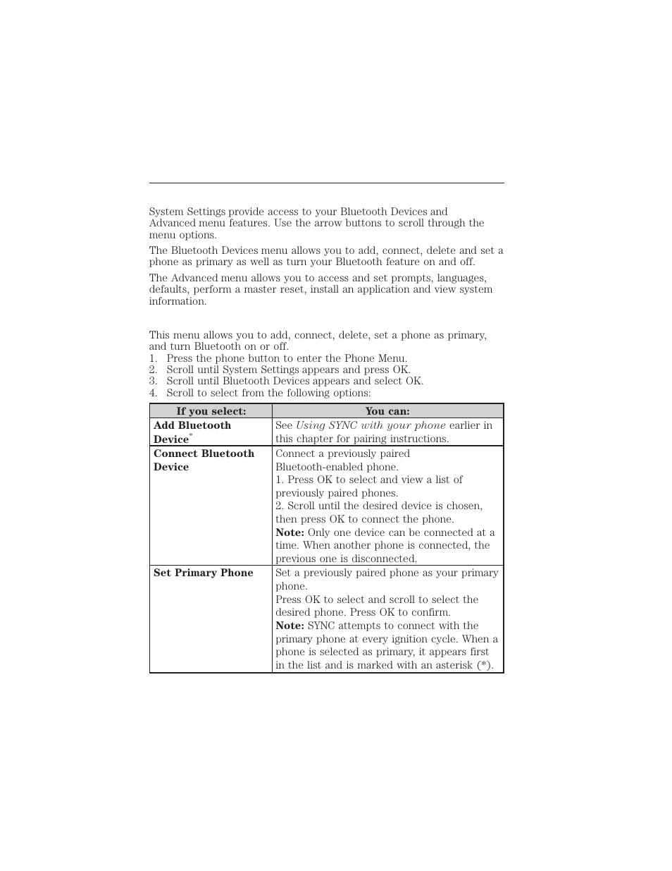 System settings, Bluetooth devices menu options, Sync® 405 | FORD 2015 Taurus User Manual | Page 406 / 558