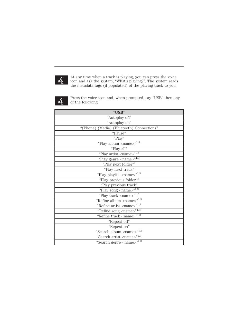 What’s playing, Media voice commands, Sync® 417 | FORD 2015 Taurus User Manual | Page 418 / 558