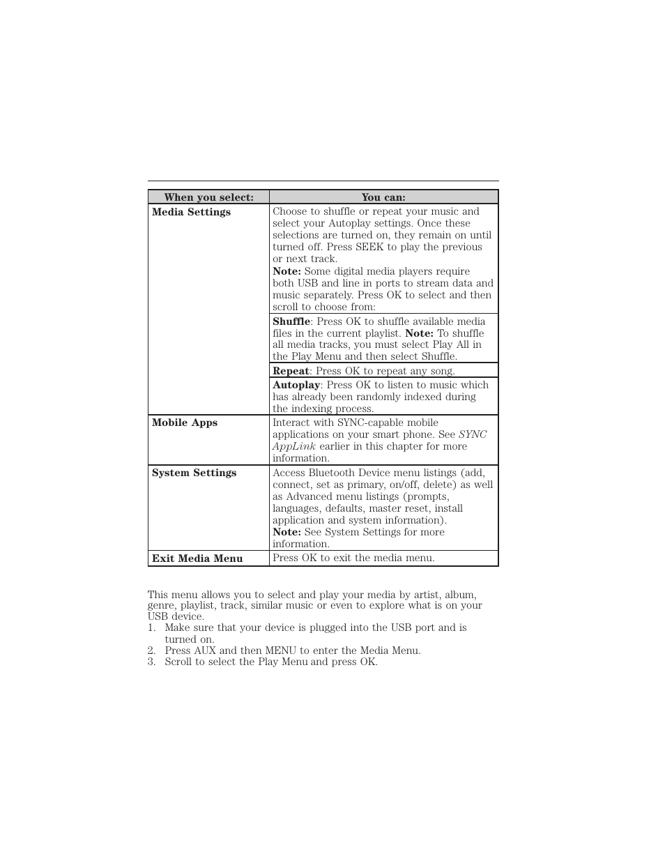 Accessing your play menu, Sync® 421 | FORD 2015 Taurus User Manual | Page 422 / 558