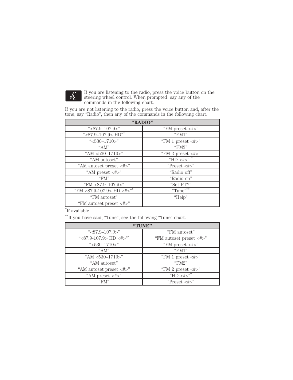 Radio voice commands, Myford touch® (if equipped) 453 | FORD 2015 Taurus User Manual | Page 454 / 558