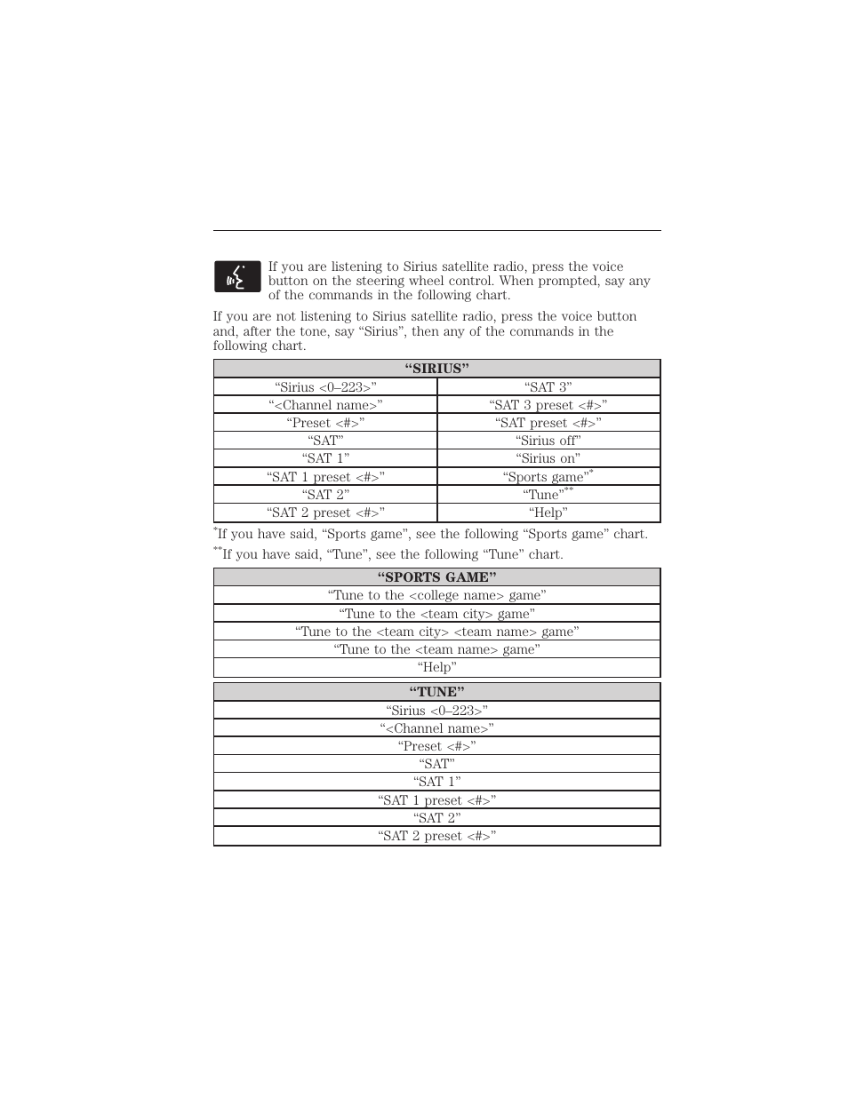 Satellite radio voice commands, 456 myford touch® (if equipped) | FORD 2015 Taurus User Manual | Page 457 / 558