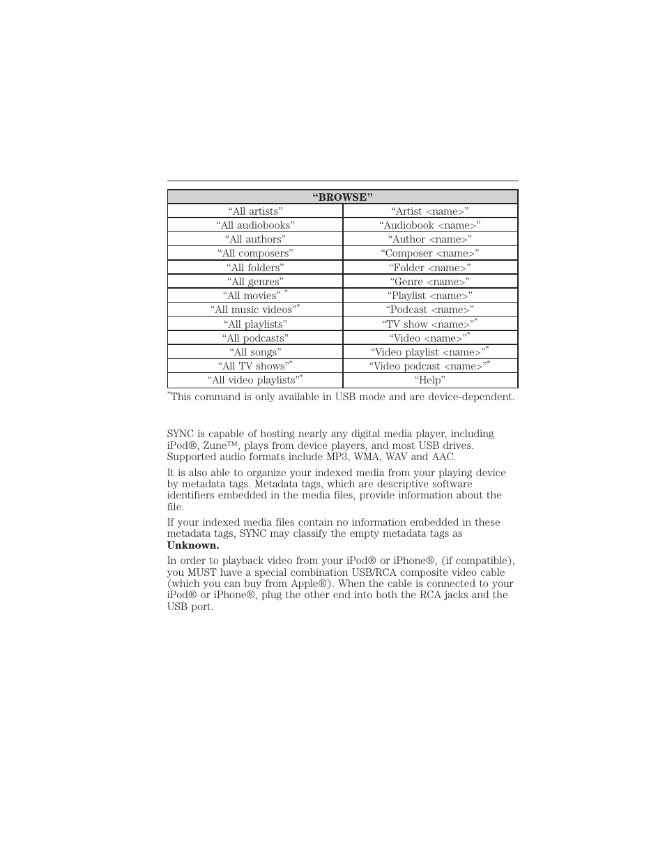464 myford touch® (if equipped) | FORD 2015 Taurus User Manual | Page 465 / 558