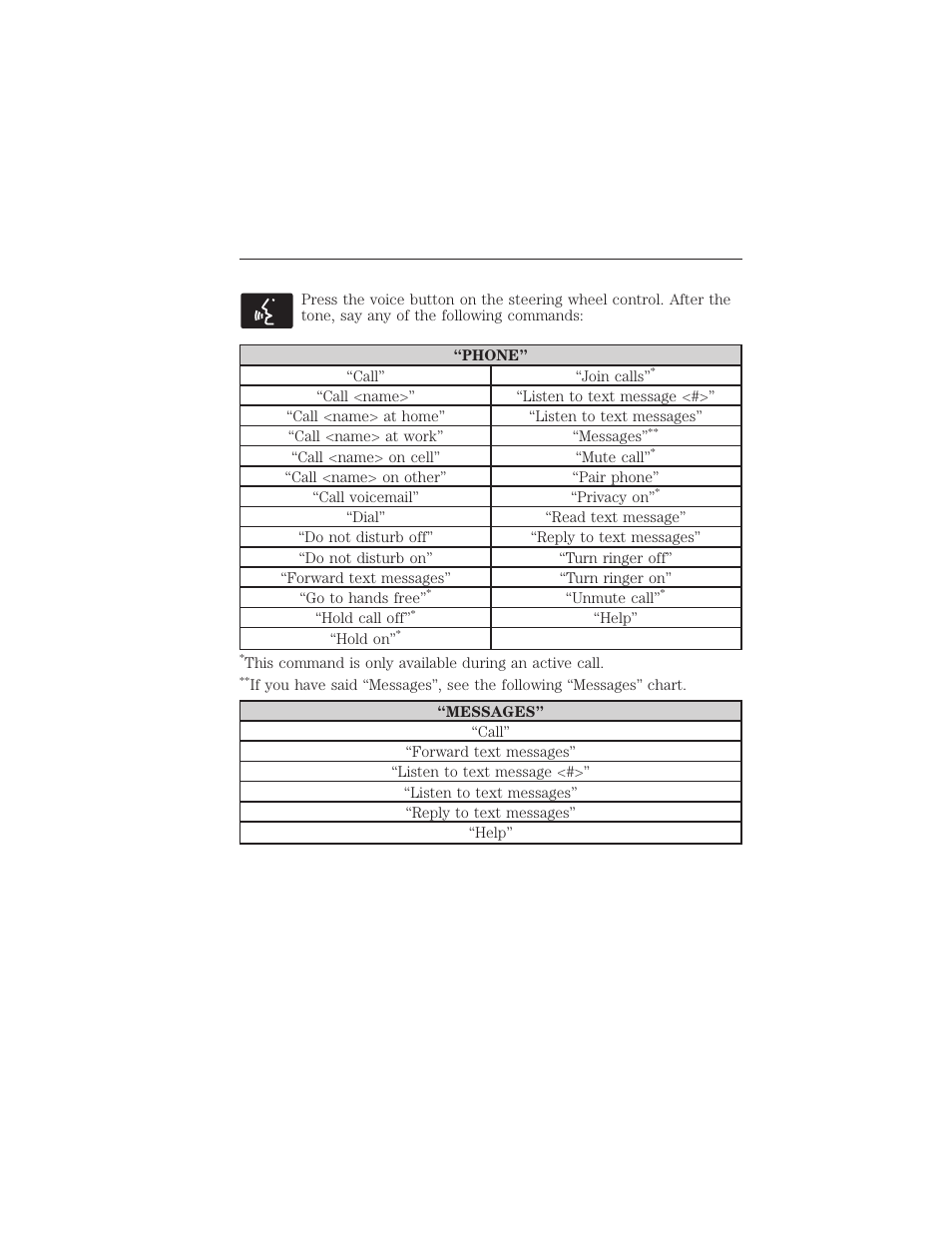 Phone voice commands, 474 myford touch® (if equipped) | FORD 2015 Taurus User Manual | Page 475 / 558