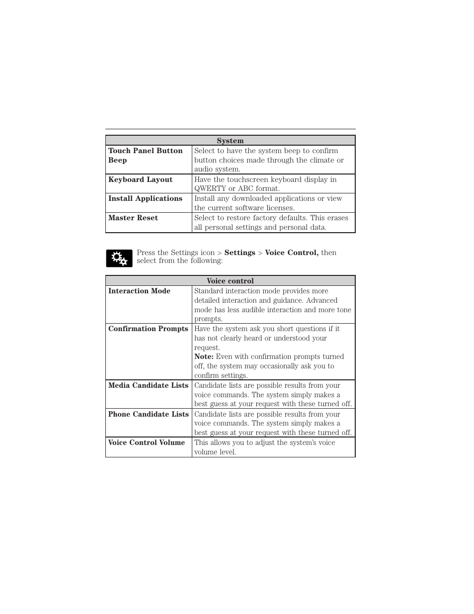 Voice control, Myford touch® (if equipped) 491 | FORD 2015 Taurus User Manual | Page 492 / 558