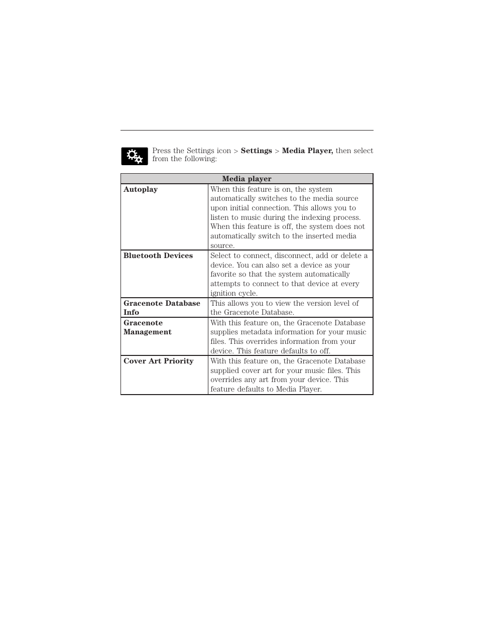 Media player, 492 myford touch® (if equipped) | FORD 2015 Taurus User Manual | Page 493 / 558