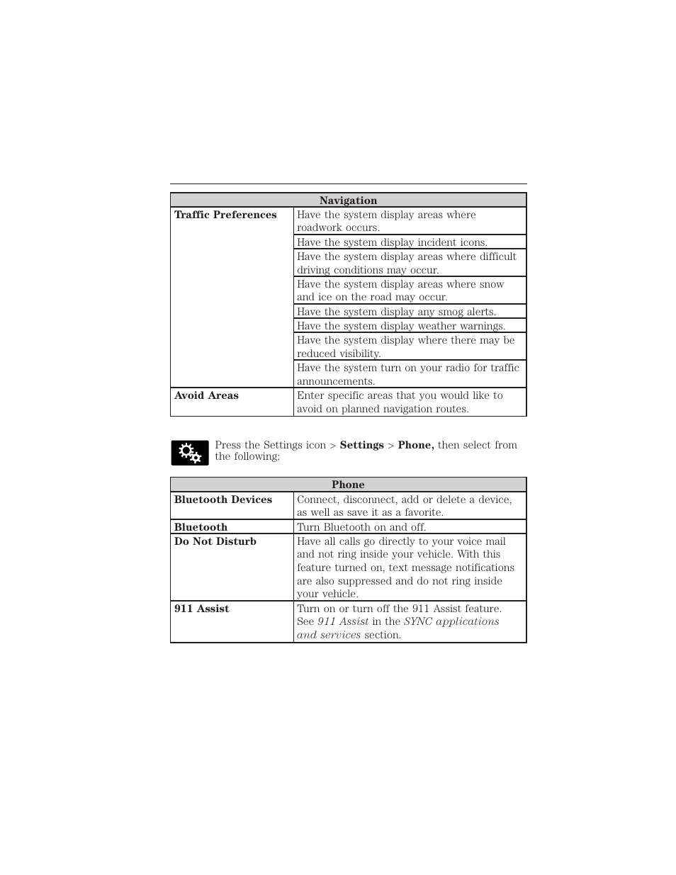 Phone settings, 494 myford touch® (if equipped) | FORD 2015 Taurus User Manual | Page 495 / 558
