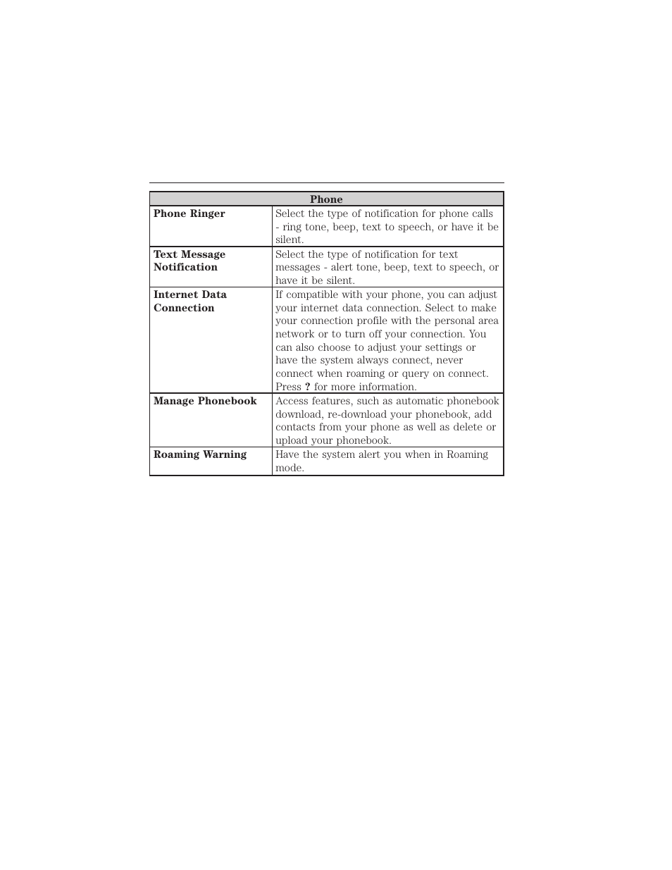 Myford touch® (if equipped) 495 | FORD 2015 Taurus User Manual | Page 496 / 558