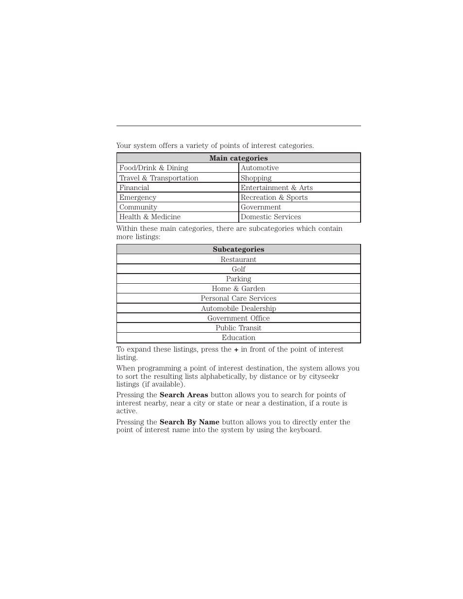 Point of interest (poi) categories, 504 myford touch® (if equipped) | FORD 2015 Taurus User Manual | Page 505 / 558