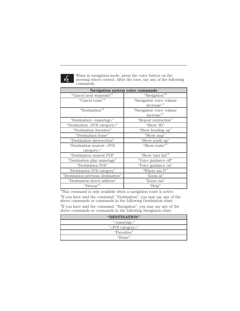 Navigation voice commands, 512 myford touch® (if equipped) | FORD 2015 Taurus User Manual | Page 513 / 558