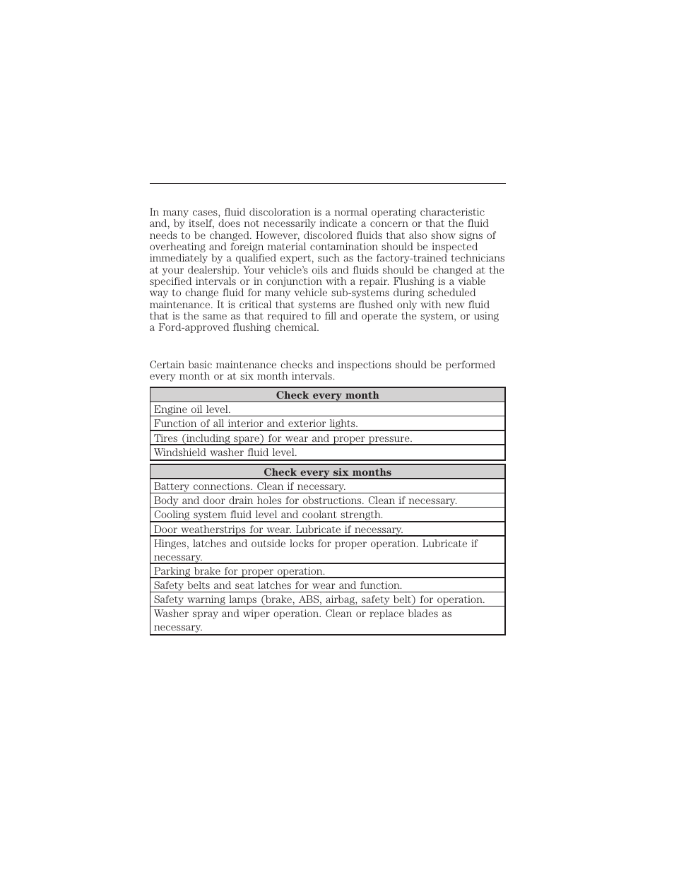 Oils, fluids and flushing, Owner checks and services, Scheduled maintenance 535 | FORD 2015 Taurus User Manual | Page 536 / 558