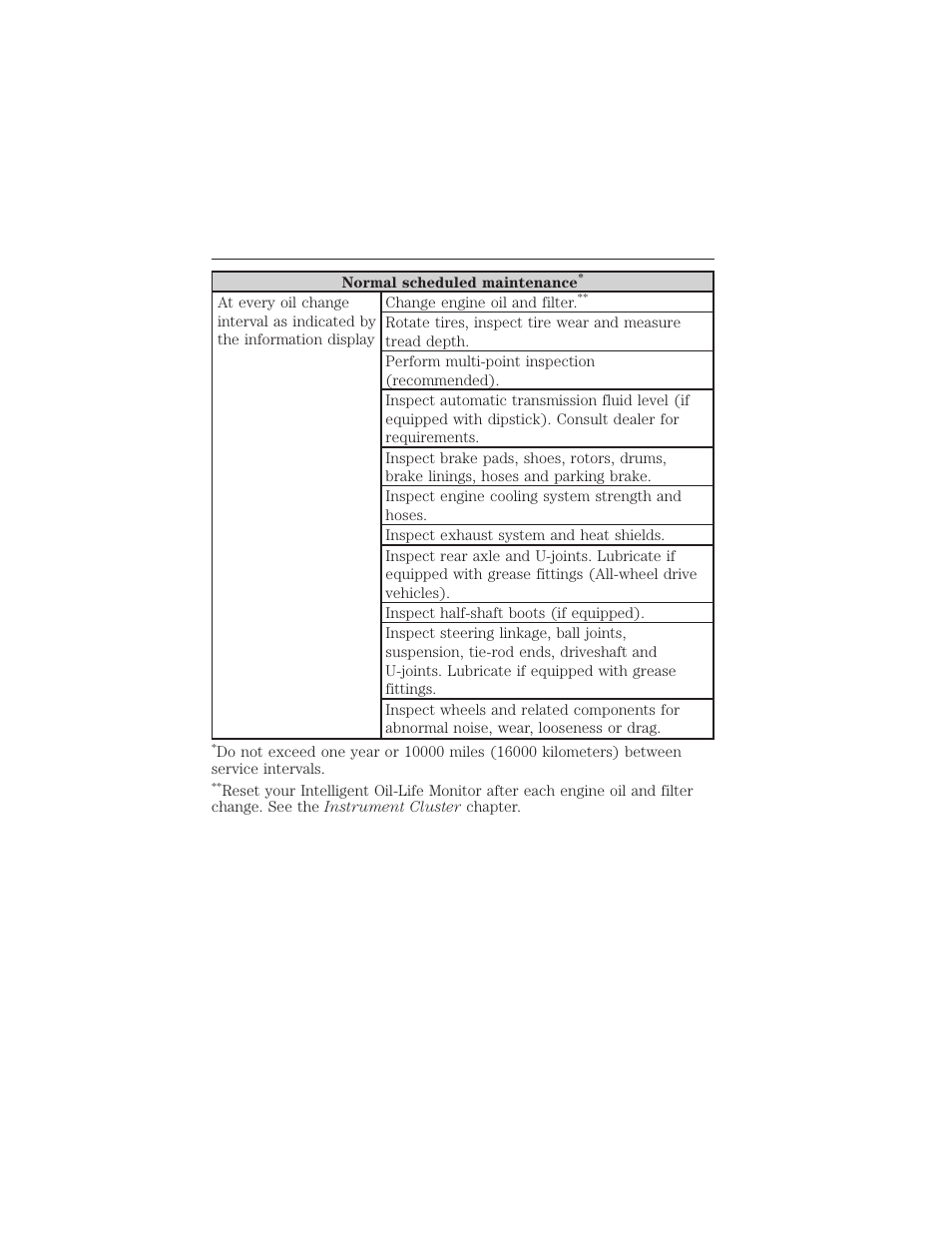 Scheduled maintenance 539 | FORD 2015 Taurus User Manual | Page 540 / 558