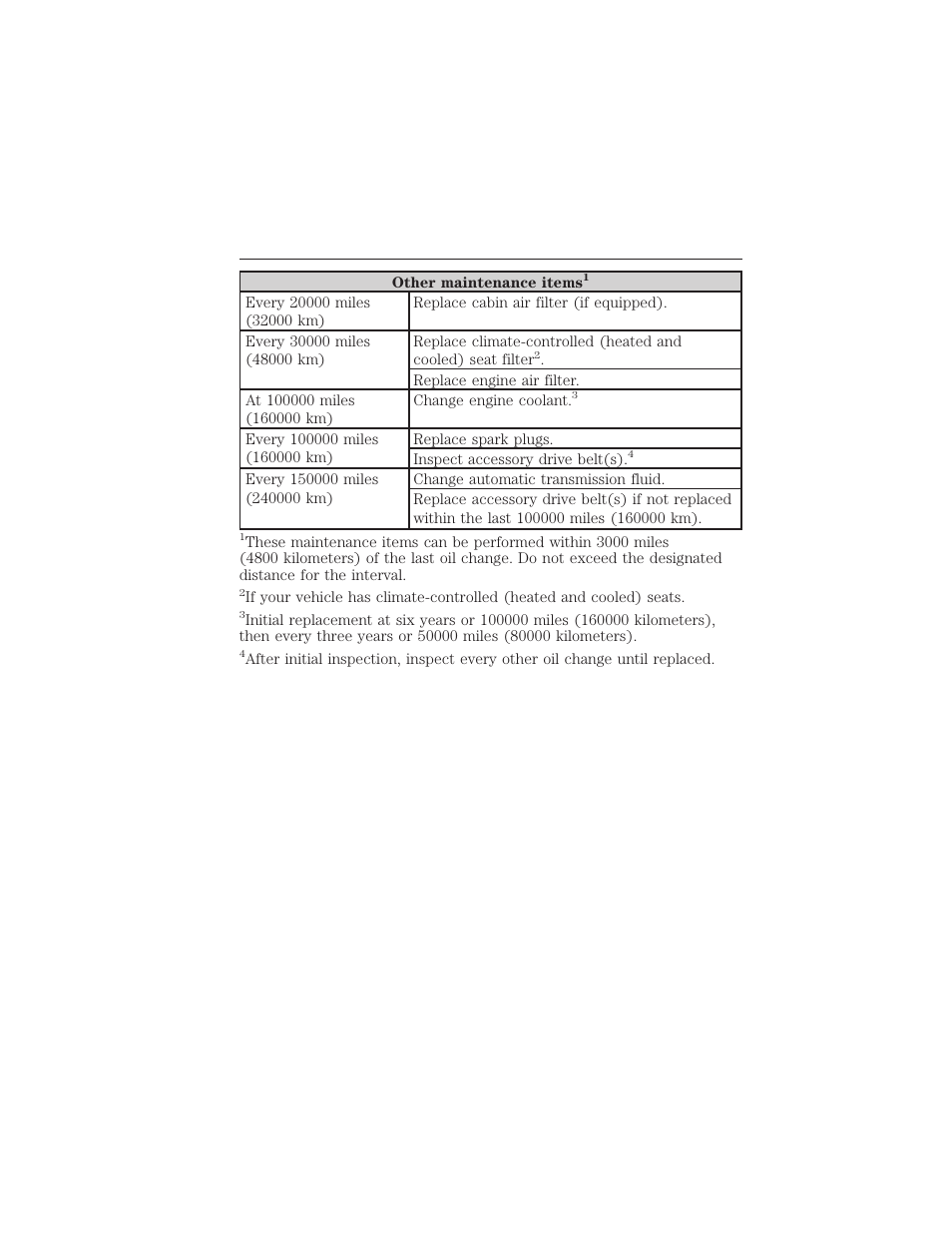540 scheduled maintenance | FORD 2015 Taurus User Manual | Page 541 / 558