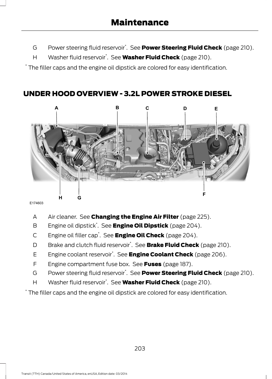 Under hood overview, Under hood overview - 3.2l power, Stroke diesel | Maintenance, Under hood overview - 3.2l power stroke diesel | FORD 2015 Transit v.1 User Manual | Page 206 / 461