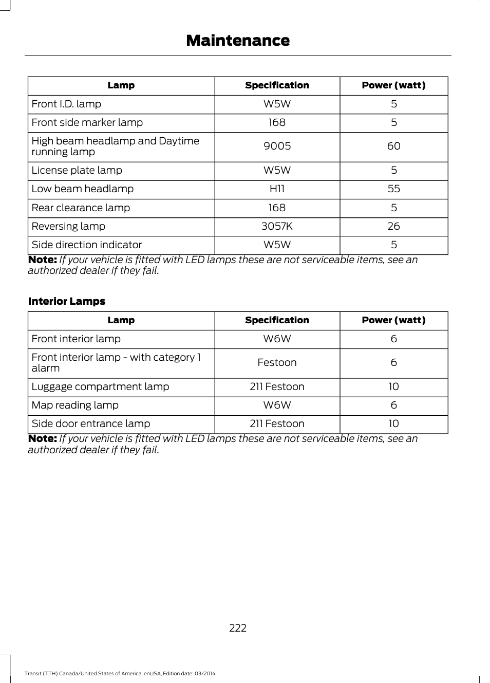 Maintenance | FORD 2015 Transit v.1 User Manual | Page 225 / 461