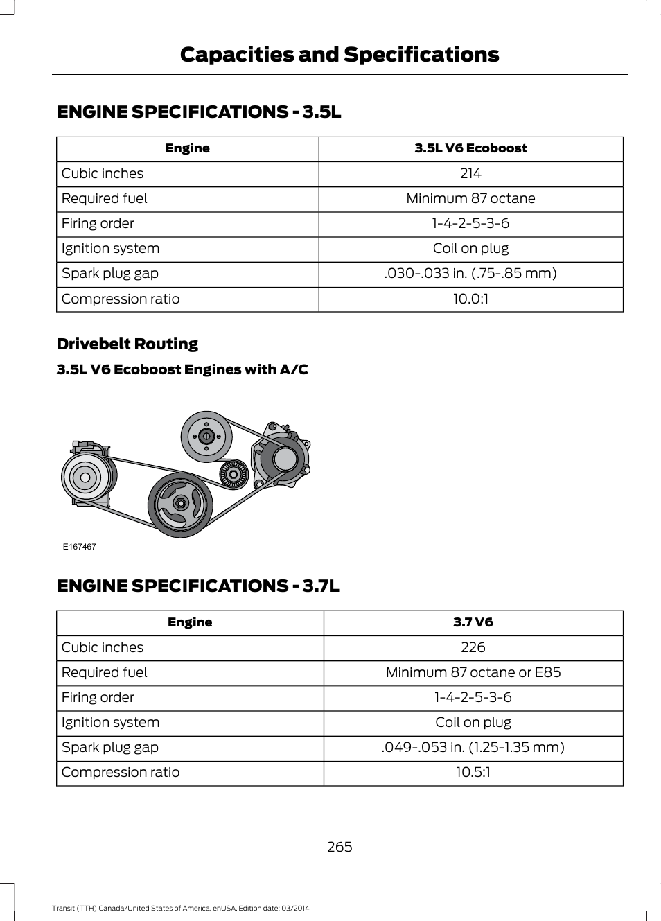 Capacities and specifications, Engine specifications, Capacities and specific | Ations, Engine specifications - 3.5l, Engine specifications - 3.7l | FORD 2015 Transit v.1 User Manual | Page 268 / 461