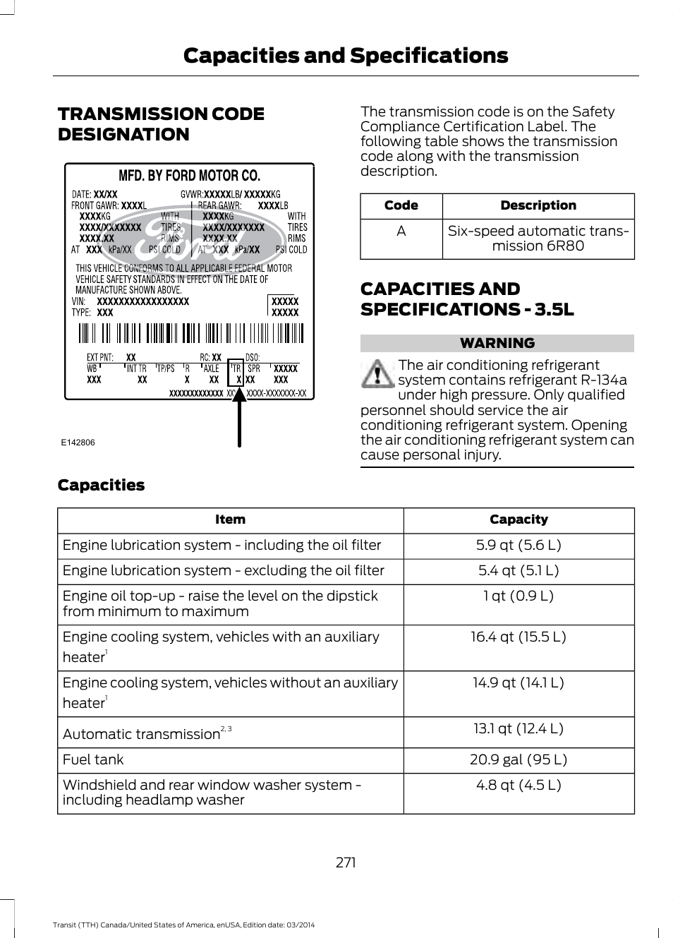 Transmission code designation, Capacities and specifications, Capacities and specifications - 3.5l | FORD 2015 Transit v.1 User Manual | Page 274 / 461