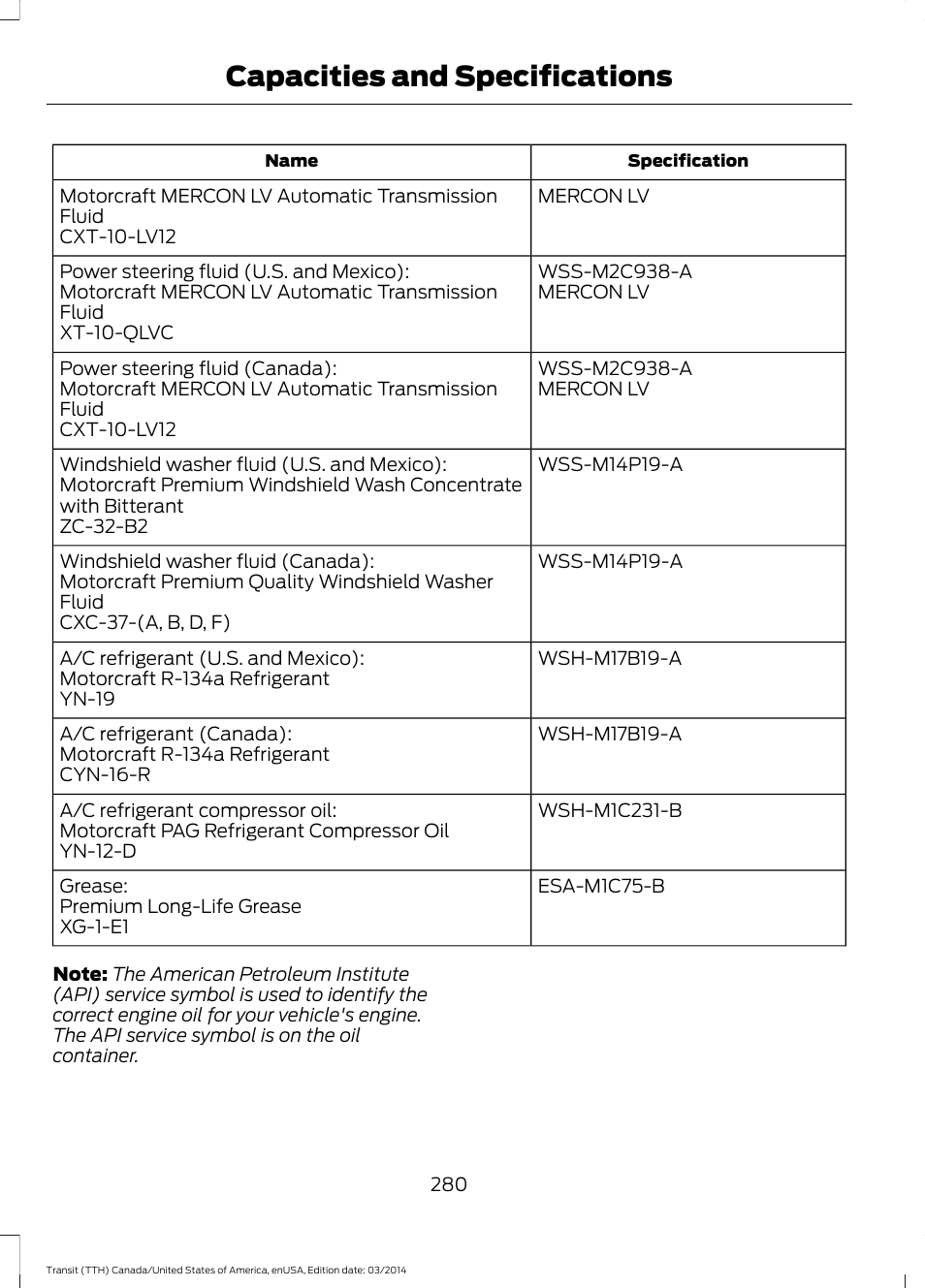 Capacities and specifications | FORD 2015 Transit v.1 User Manual | Page 283 / 461