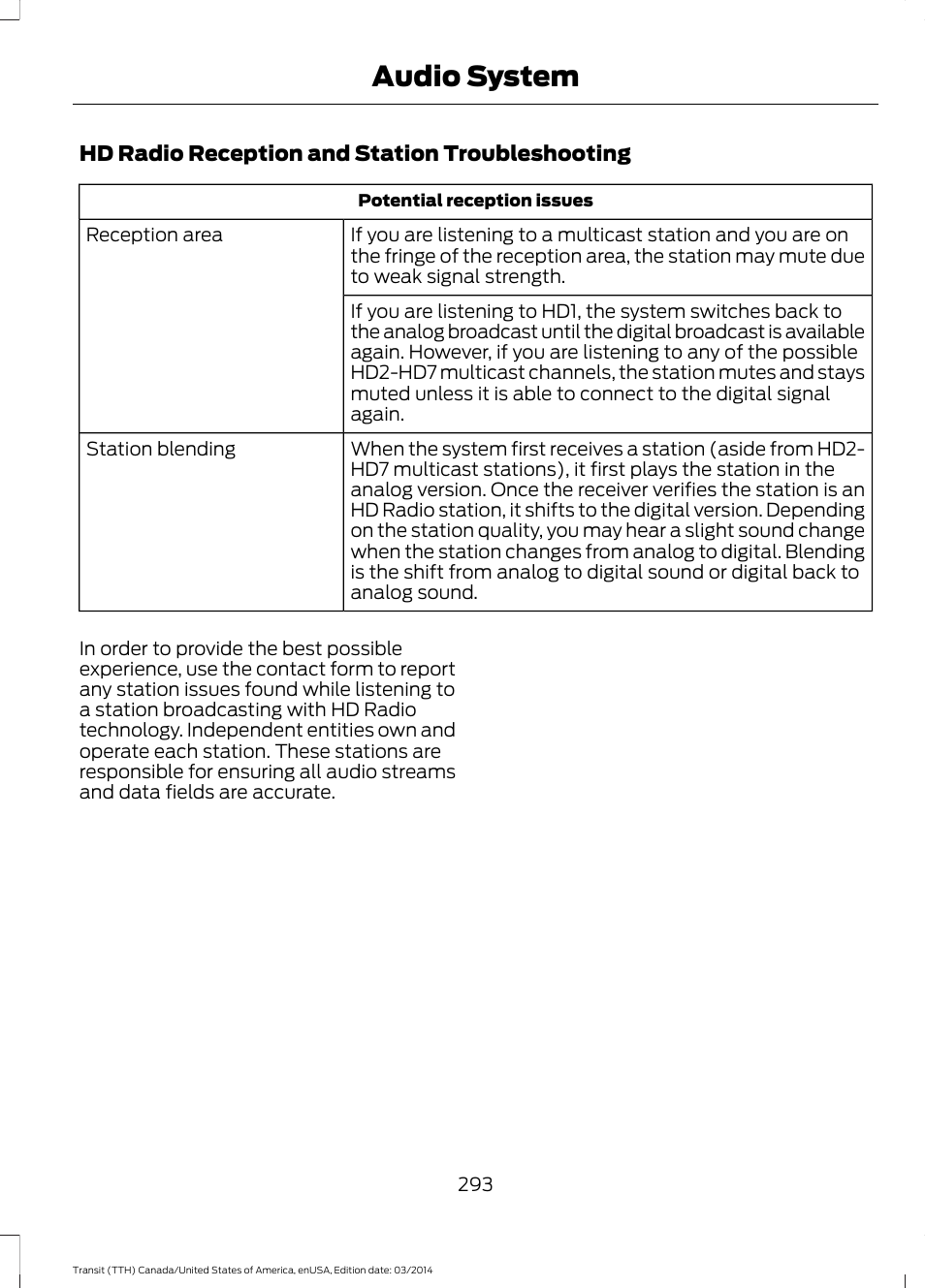 Audio system | FORD 2015 Transit v.1 User Manual | Page 296 / 461