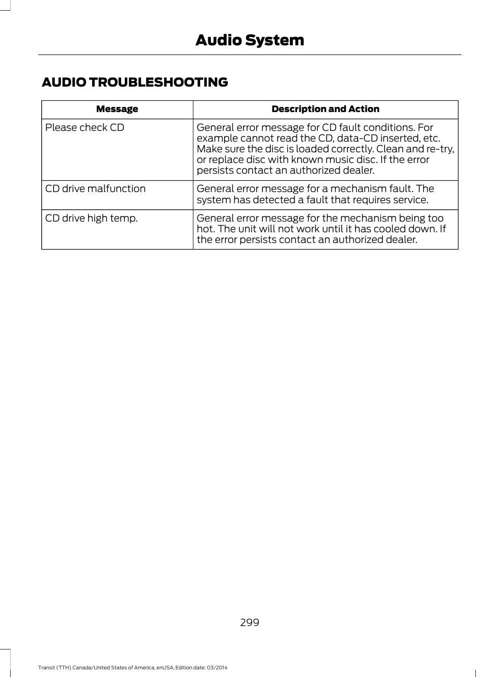 Audio troubleshooting, Audio system | FORD 2015 Transit v.1 User Manual | Page 302 / 461