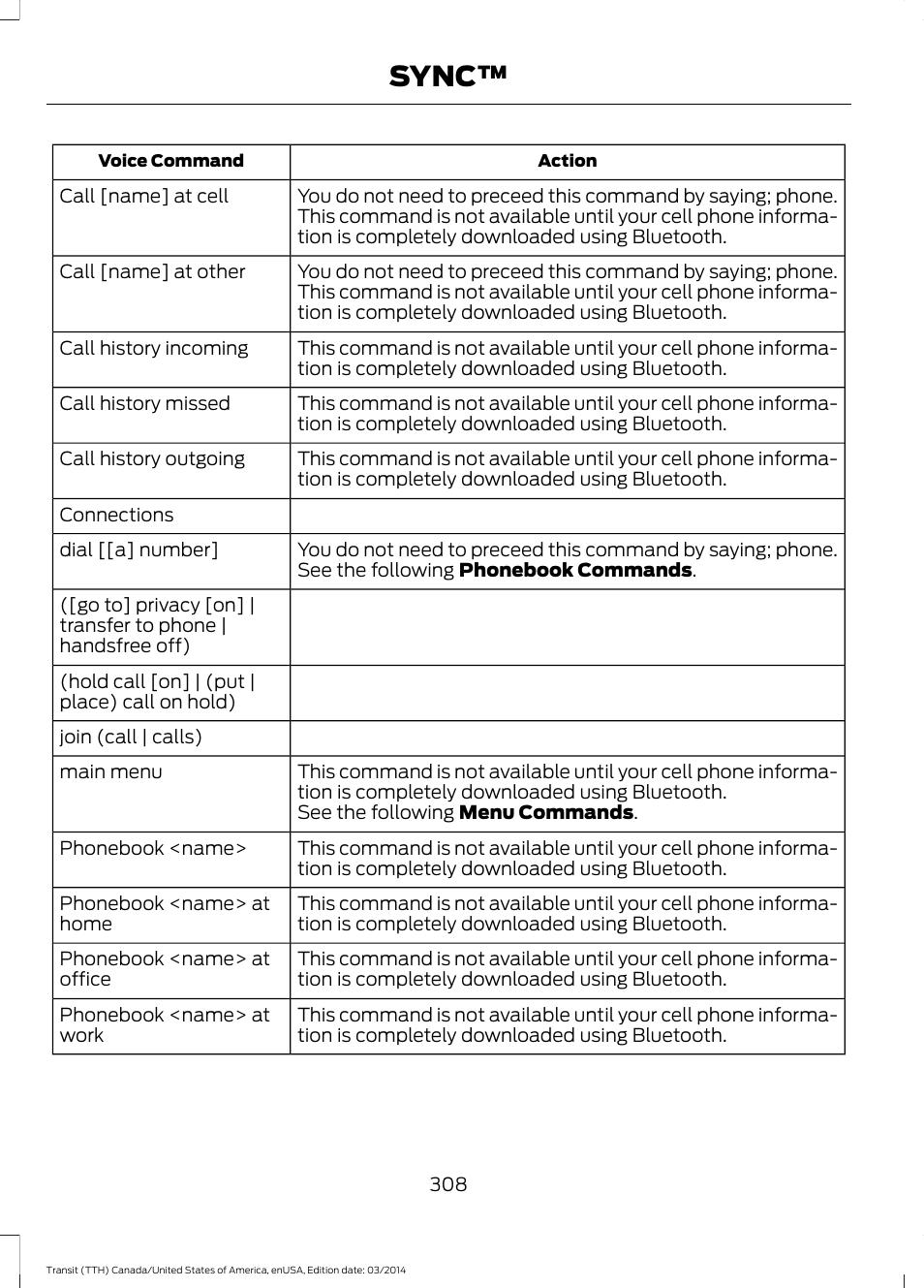 Sync | FORD 2015 Transit v.1 User Manual | Page 311 / 461