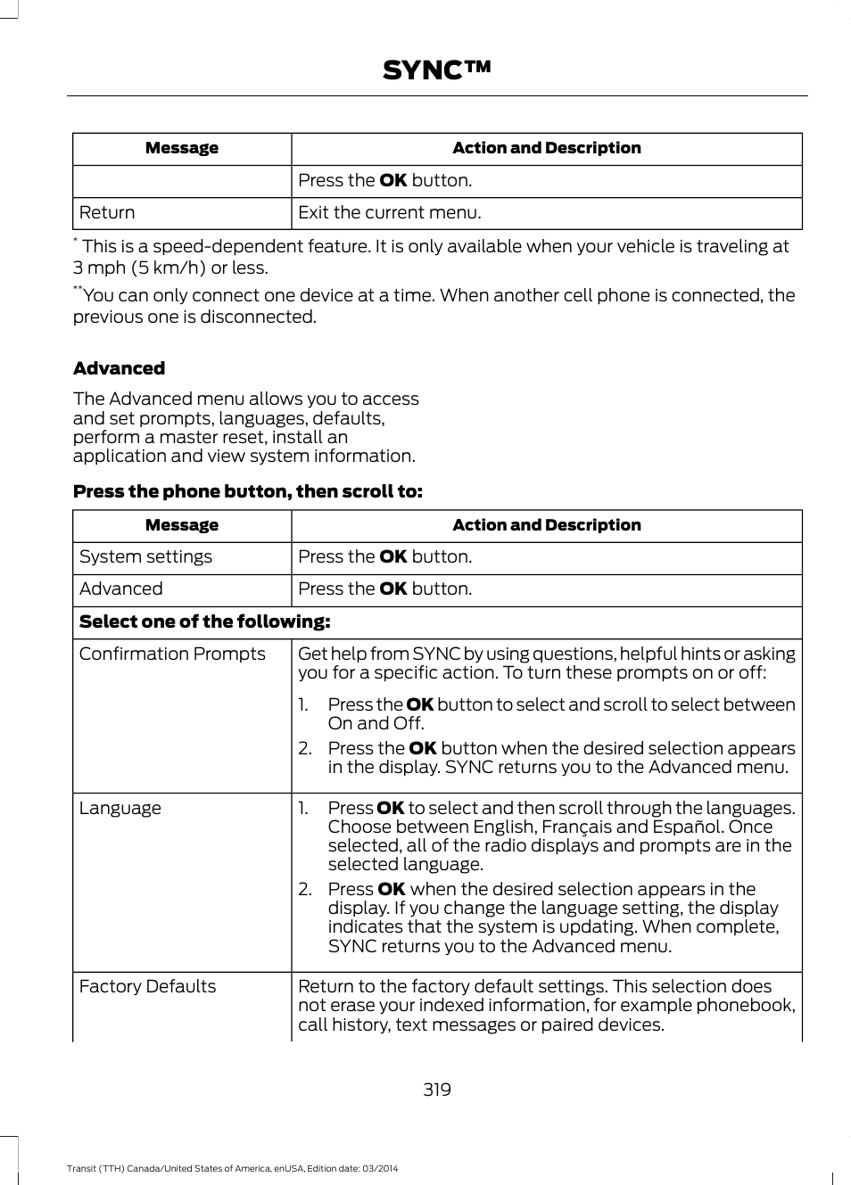 Sync | FORD 2015 Transit v.1 User Manual | Page 322 / 461