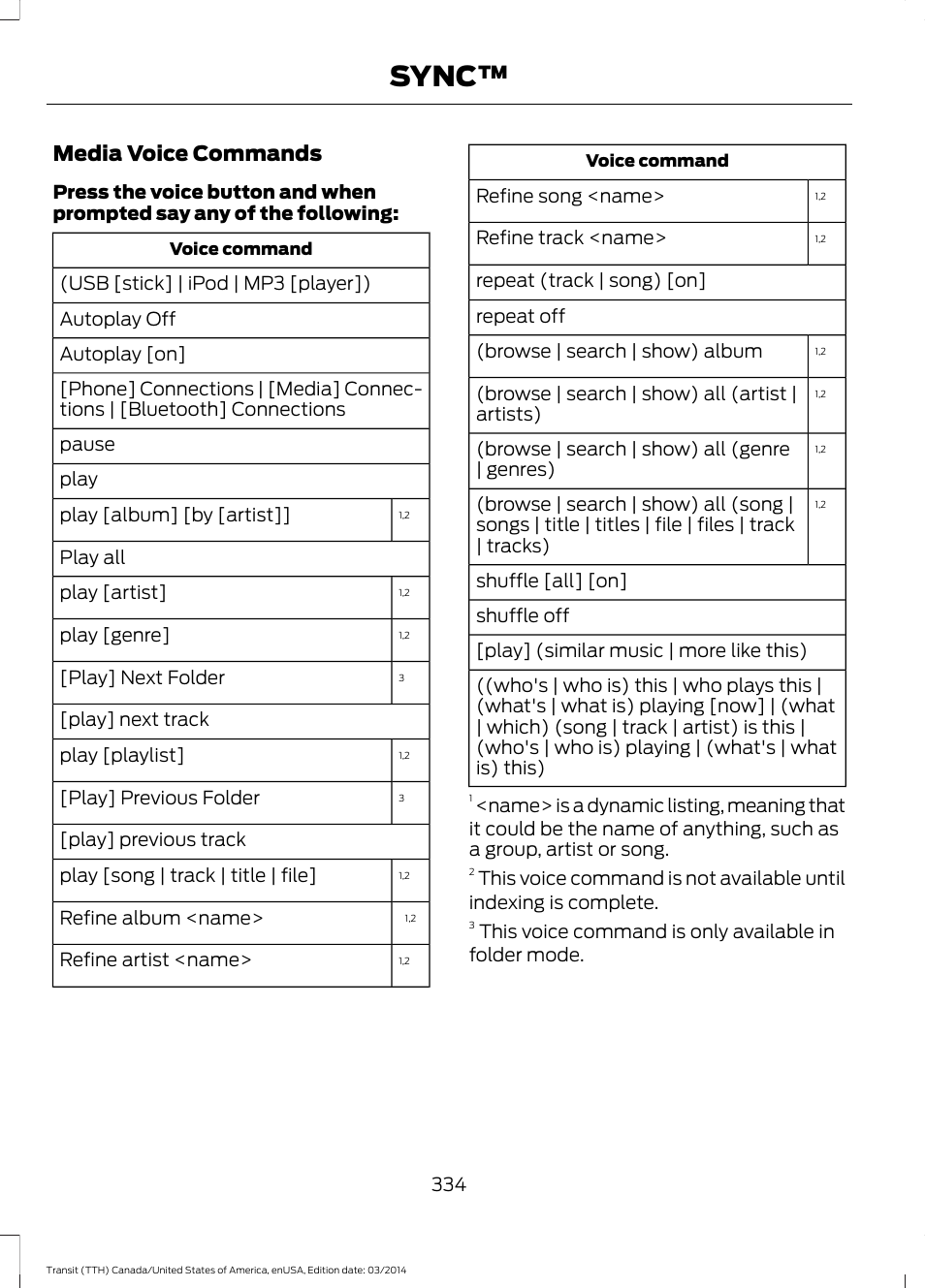 Sync, Media voice commands | FORD 2015 Transit v.1 User Manual | Page 337 / 461