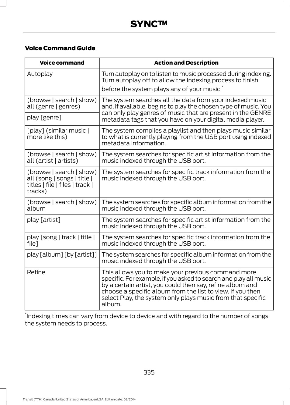 Sync | FORD 2015 Transit v.1 User Manual | Page 338 / 461