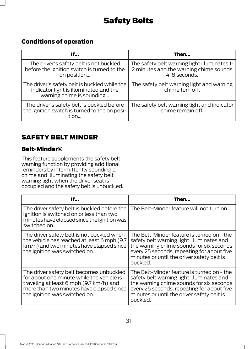 Safety belt minder, Safety belts | FORD 2015 Transit v.1 User Manual | Page 34 / 461