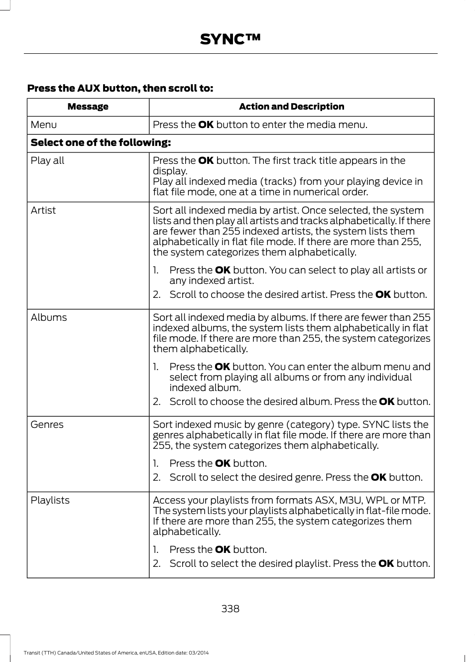 Sync | FORD 2015 Transit v.1 User Manual | Page 341 / 461