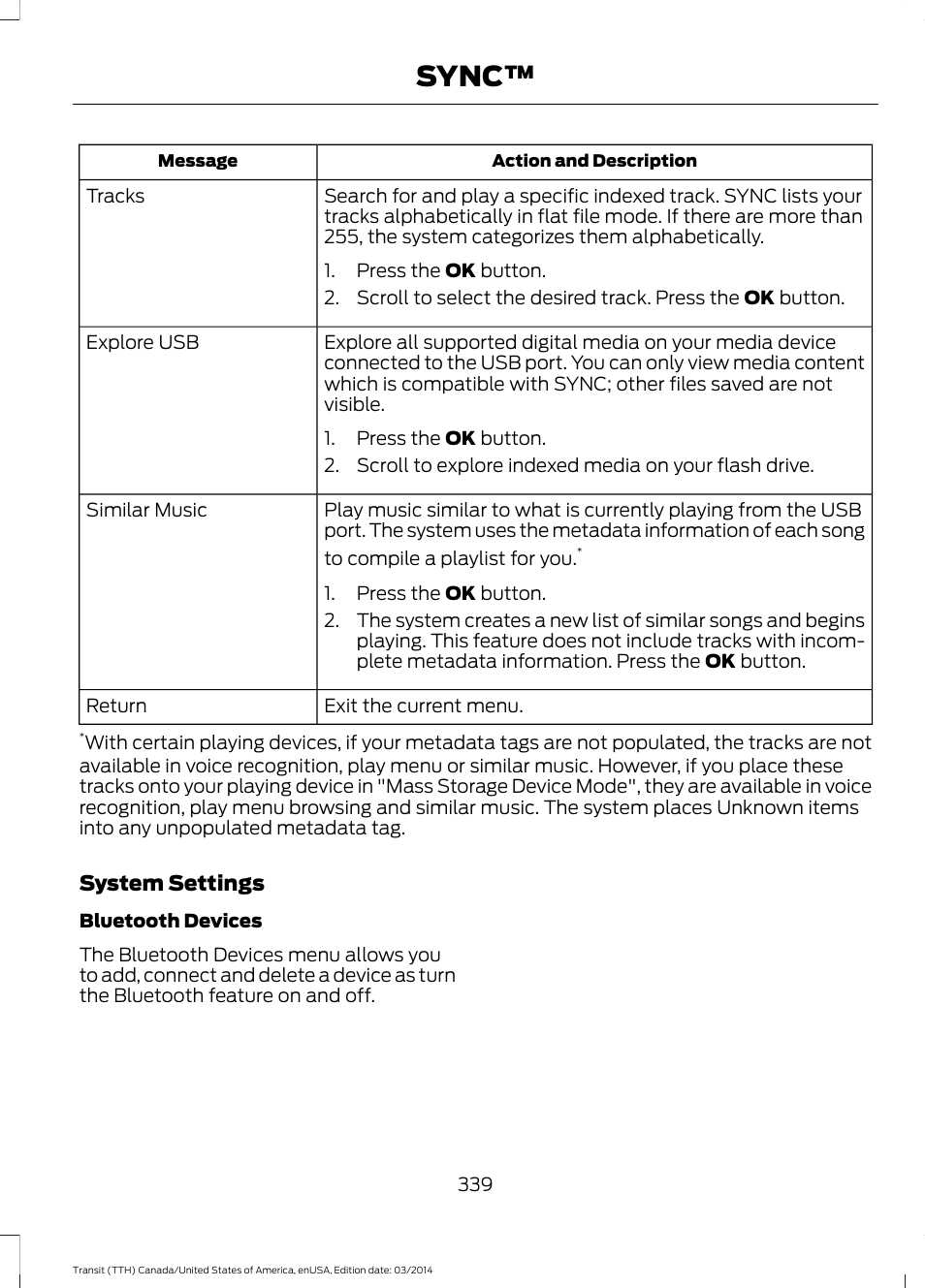 Sync | FORD 2015 Transit v.1 User Manual | Page 342 / 461