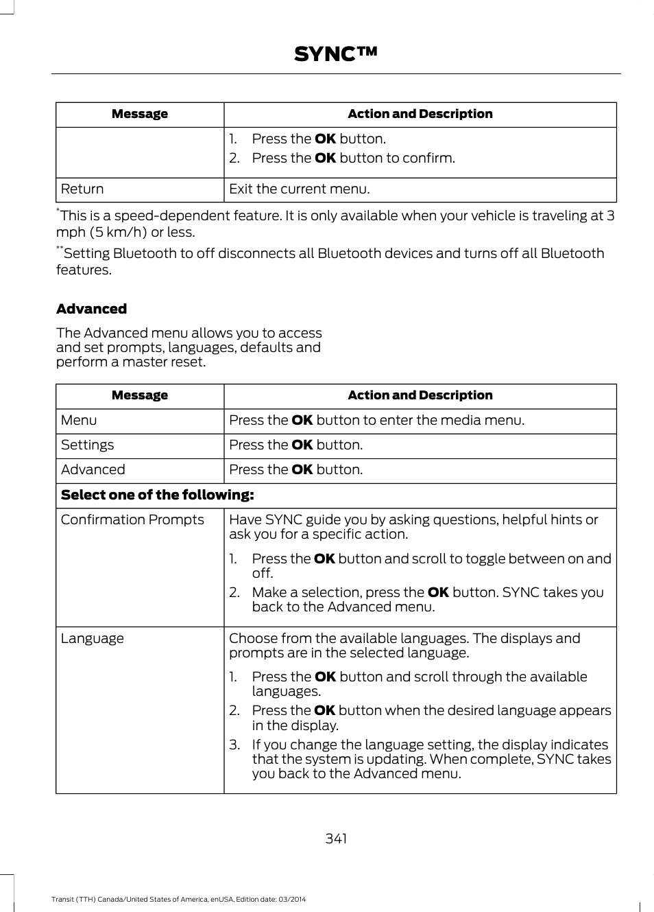 Sync | FORD 2015 Transit v.1 User Manual | Page 344 / 461