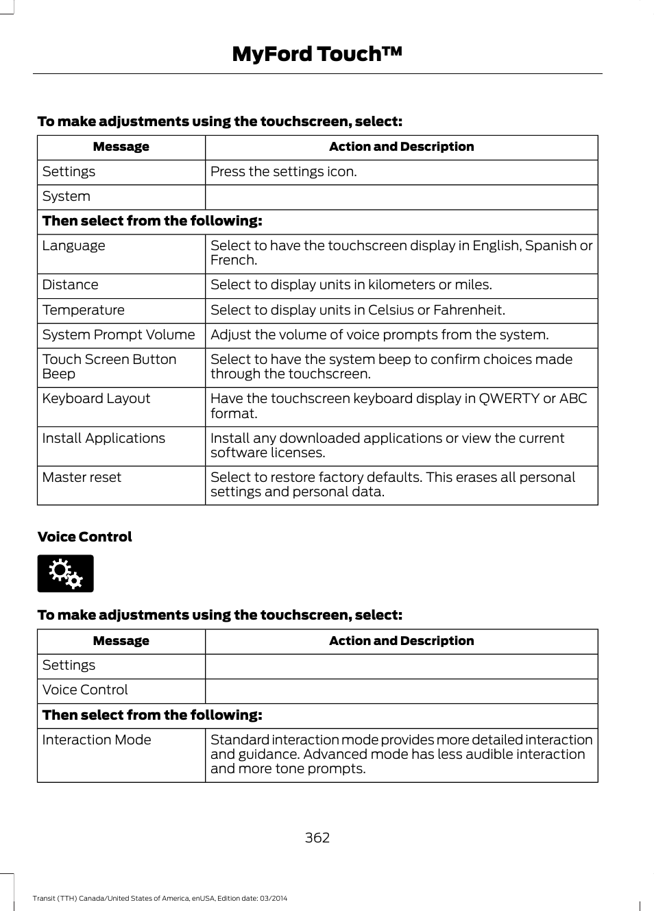 Myford touch | FORD 2015 Transit v.1 User Manual | Page 365 / 461