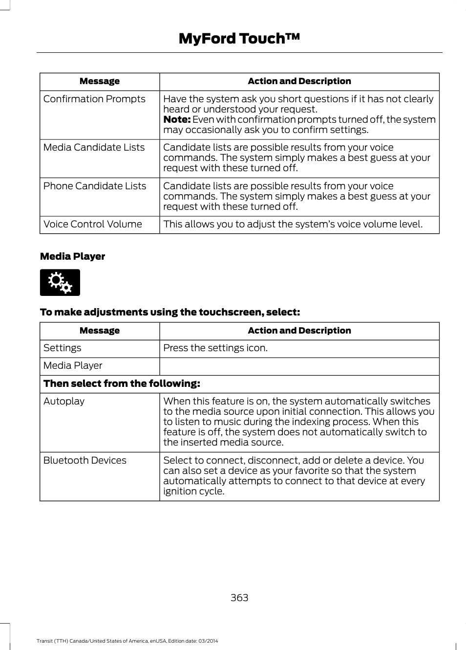 Myford touch | FORD 2015 Transit v.1 User Manual | Page 366 / 461