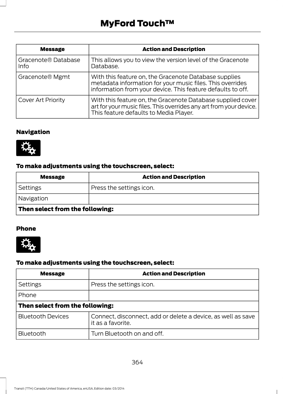 Myford touch | FORD 2015 Transit v.1 User Manual | Page 367 / 461