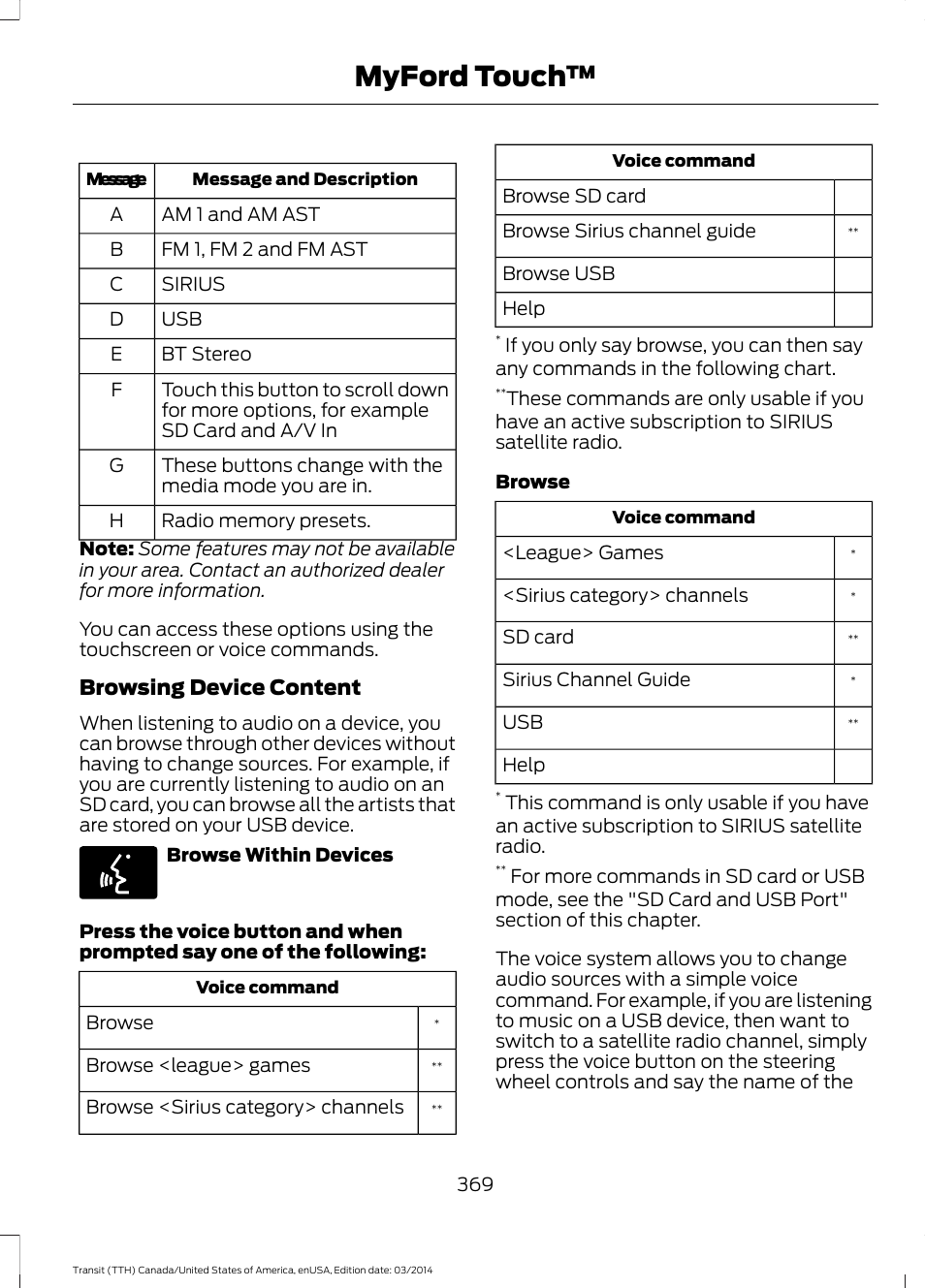 Myford touch, Browsing device content | FORD 2015 Transit v.1 User Manual | Page 372 / 461