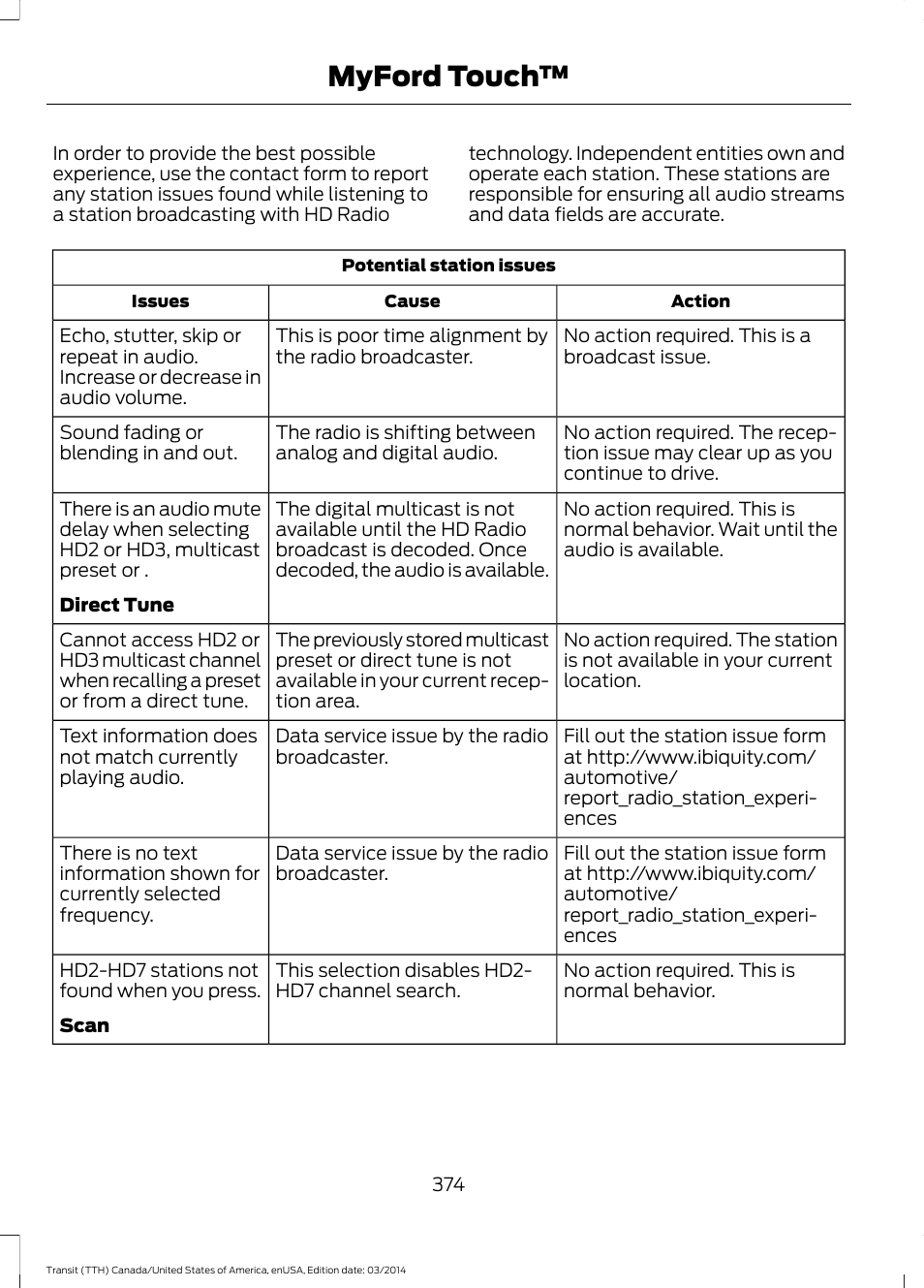 Myford touch | FORD 2015 Transit v.1 User Manual | Page 377 / 461