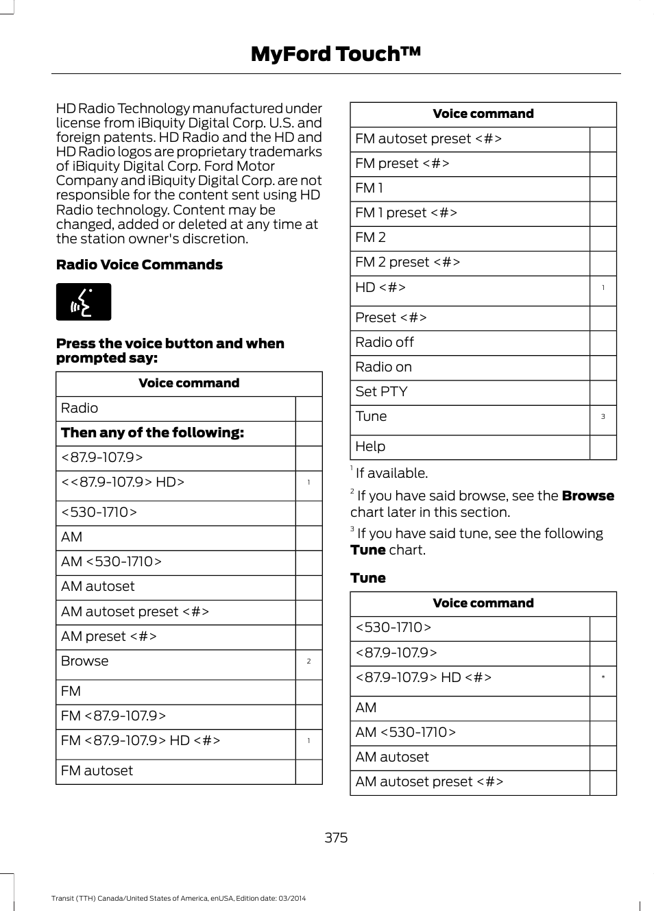 Myford touch | FORD 2015 Transit v.1 User Manual | Page 378 / 461