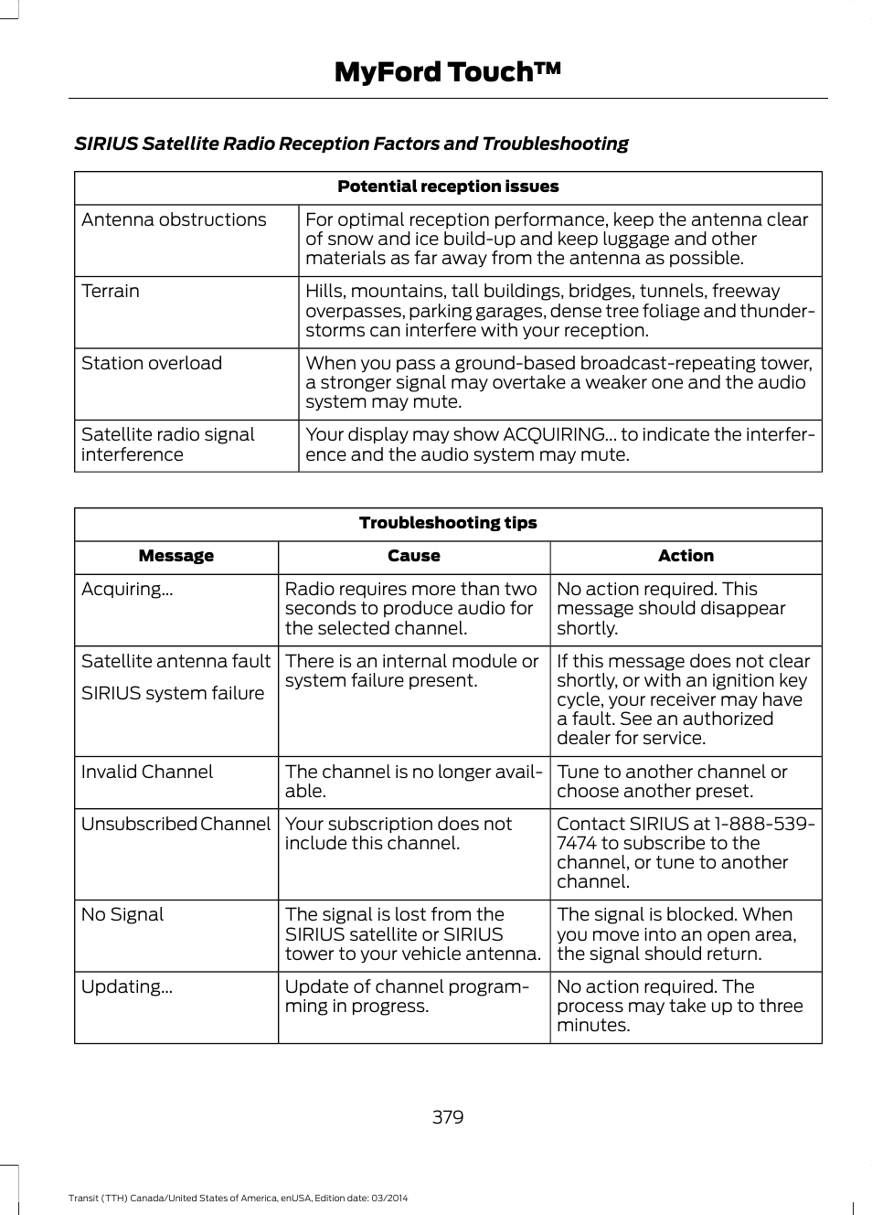 Myford touch | FORD 2015 Transit v.1 User Manual | Page 382 / 461