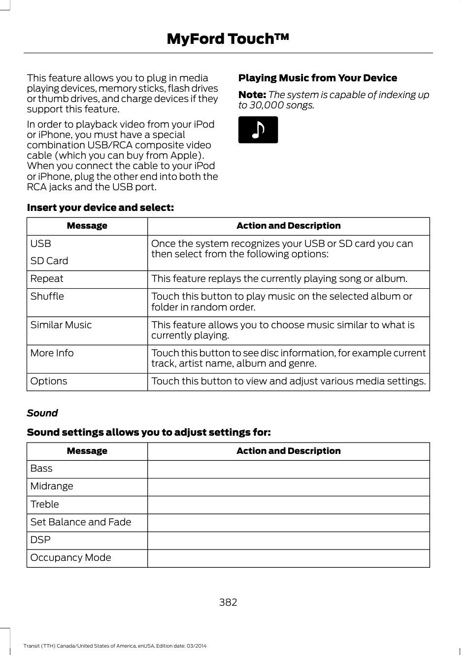 Myford touch | FORD 2015 Transit v.1 User Manual | Page 385 / 461