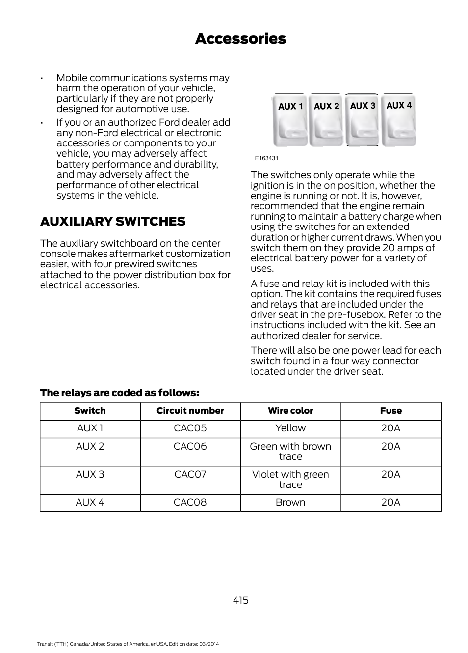 Auxiliary switches, Accessories | FORD 2015 Transit v.1 User Manual | Page 418 / 461