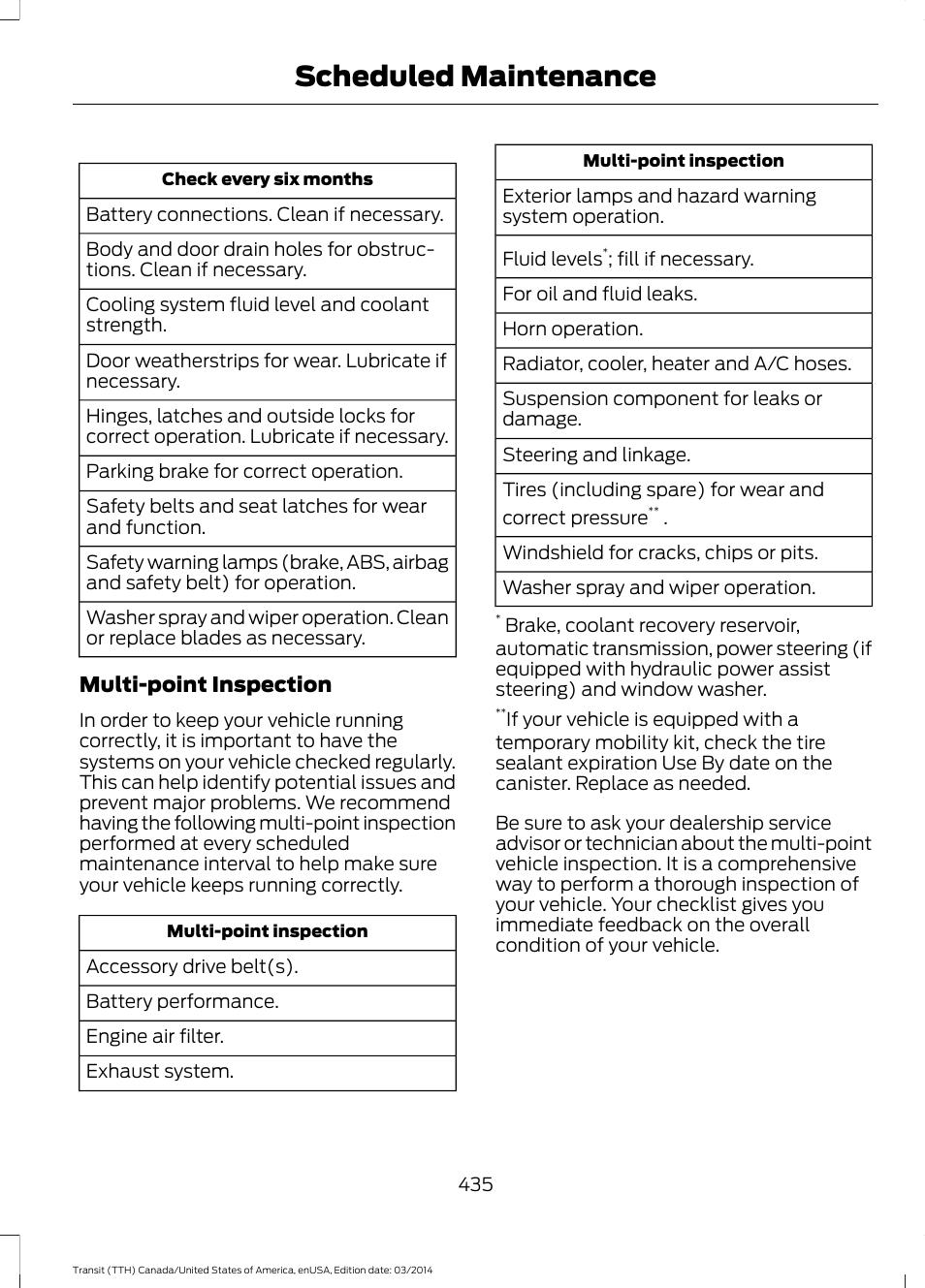 Scheduled maintenance | FORD 2015 Transit v.1 User Manual | Page 438 / 461