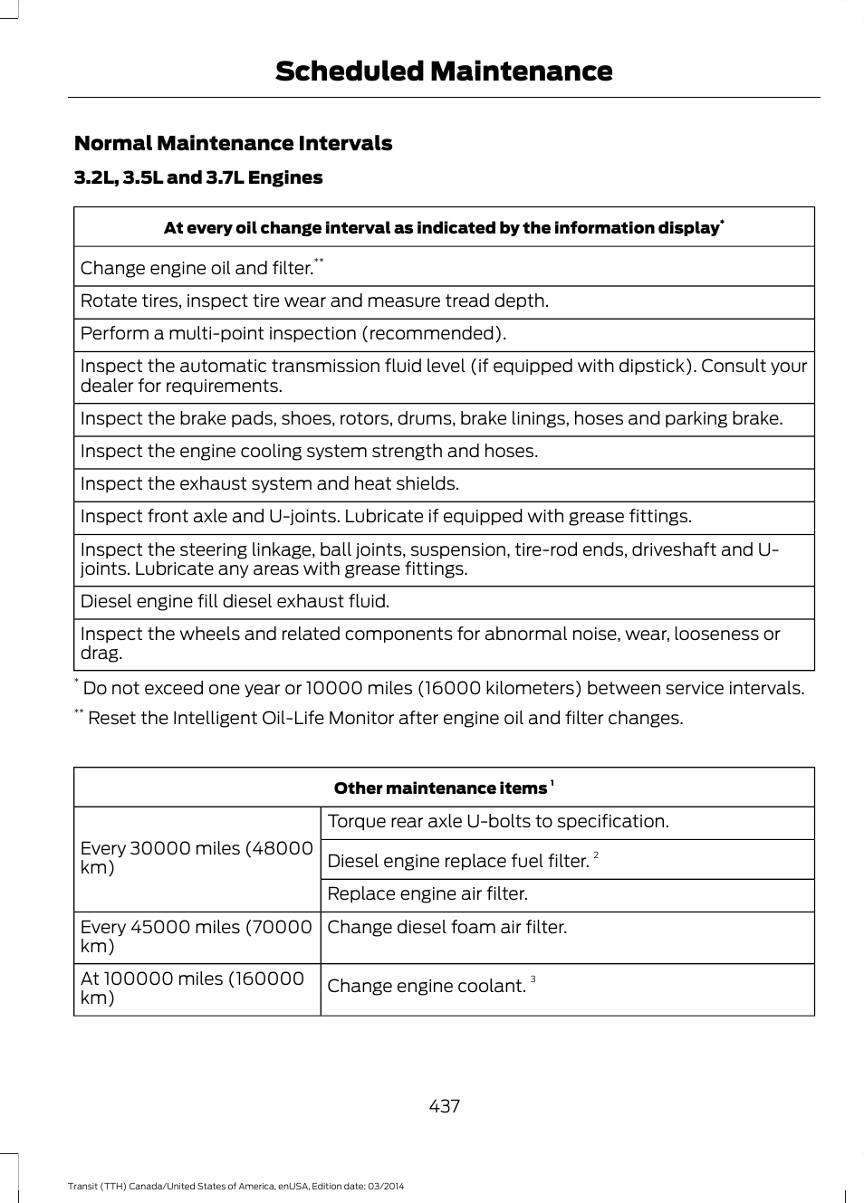 Scheduled maintenance, Normal maintenance intervals | FORD 2015 Transit v.1 User Manual | Page 440 / 461