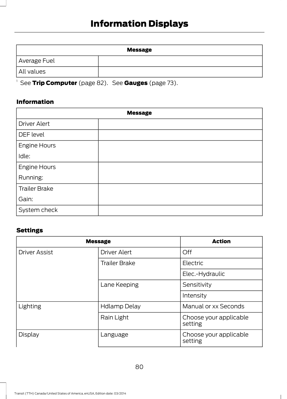 Information displays | FORD 2015 Transit v.1 User Manual | Page 83 / 461