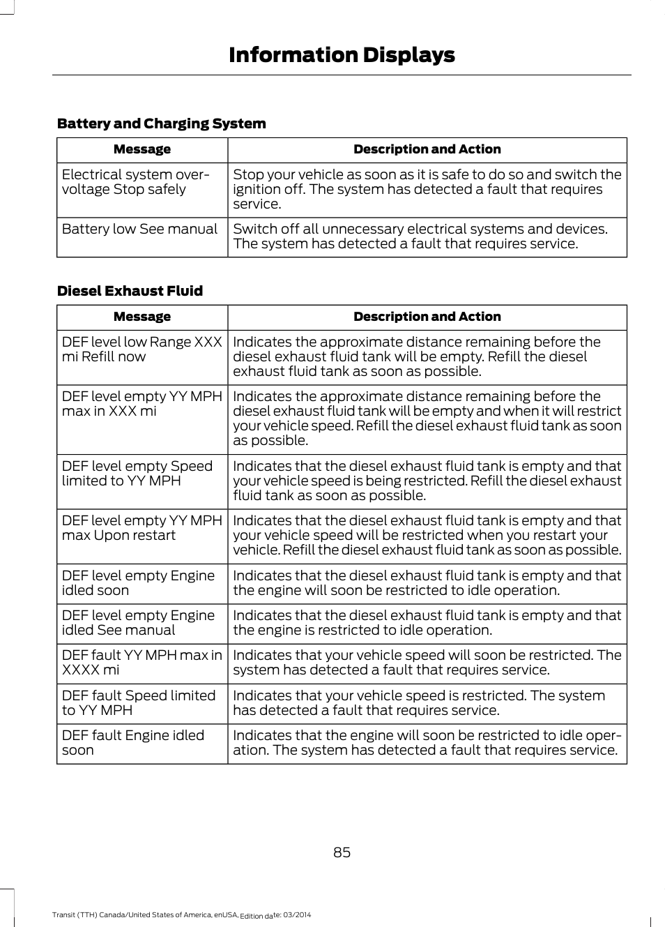 Information displays | FORD 2015 Transit v.1 User Manual | Page 88 / 461