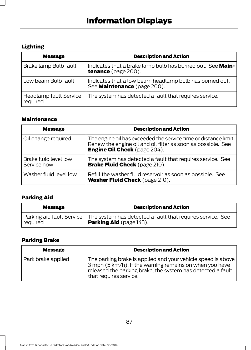 Information displays | FORD 2015 Transit v.1 User Manual | Page 90 / 461